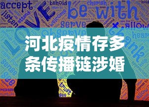 河北疫情存多条传播链涉婚宴等/河北谁的婚礼传播疫情之大